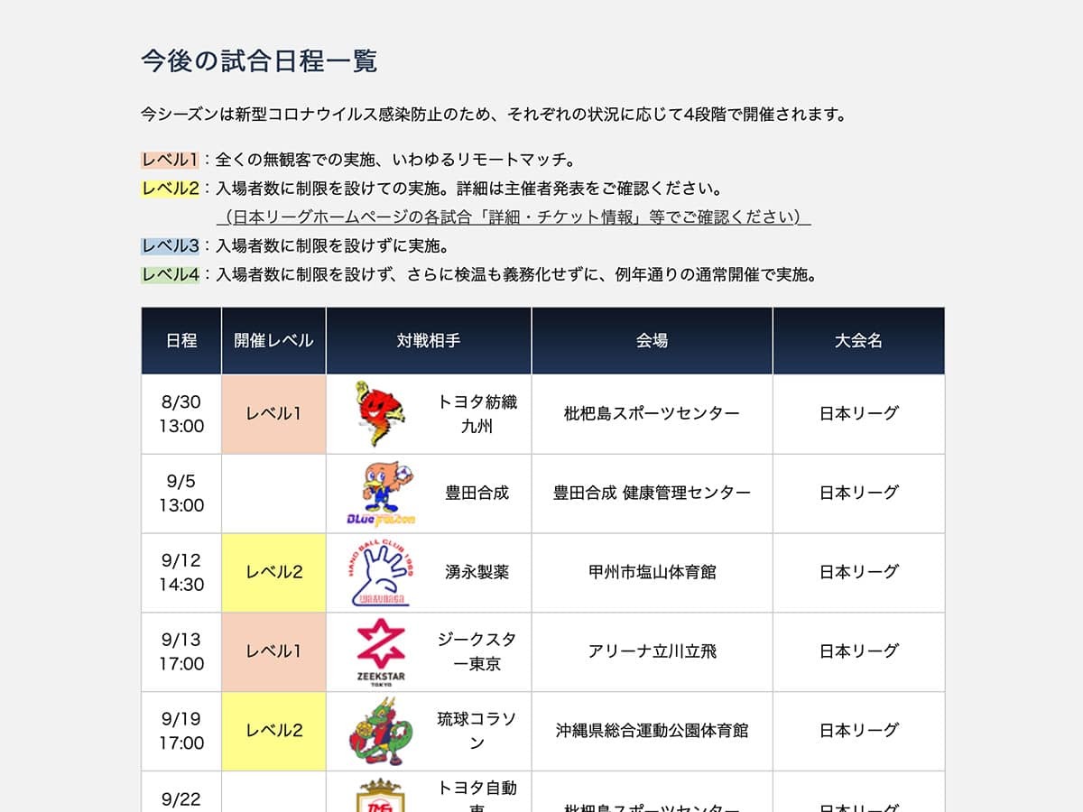 開催レベル欄を追加し、見やすく色分けしました